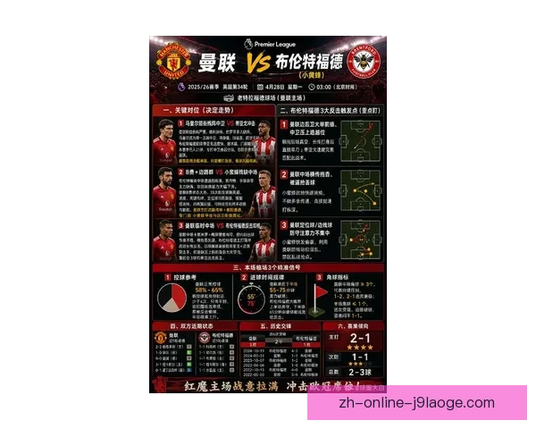 从世界杯比赛看现代足球前场压迫触发点战术解析演变与实战价值 从世界杯比赛看现代足球前场压迫触发点战术解析演变与实战价值