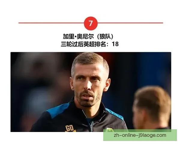 加里奥尼尔带领狼队经历惊心动魄的保级之战最终成功保住英超席位 加里奥尼尔带领狼队经历惊心动魄的保级之战最终成功保住英超席位